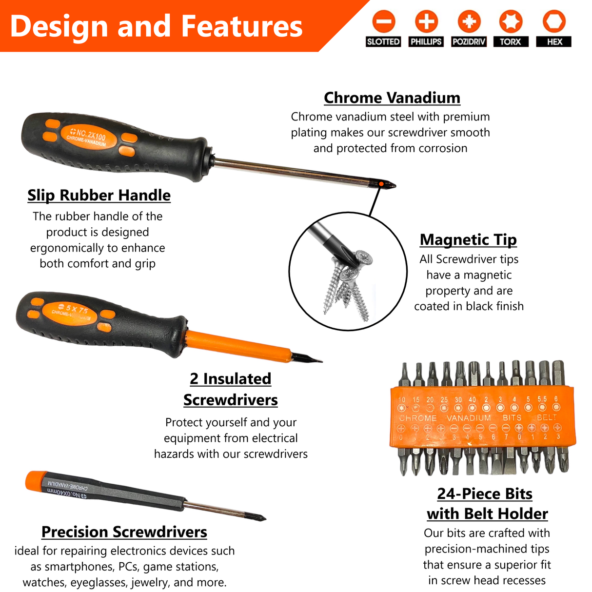 DURATOOL 42-Piece Magnetic Screwdriver Set with Case, Screw Drivers Set Tools for Men