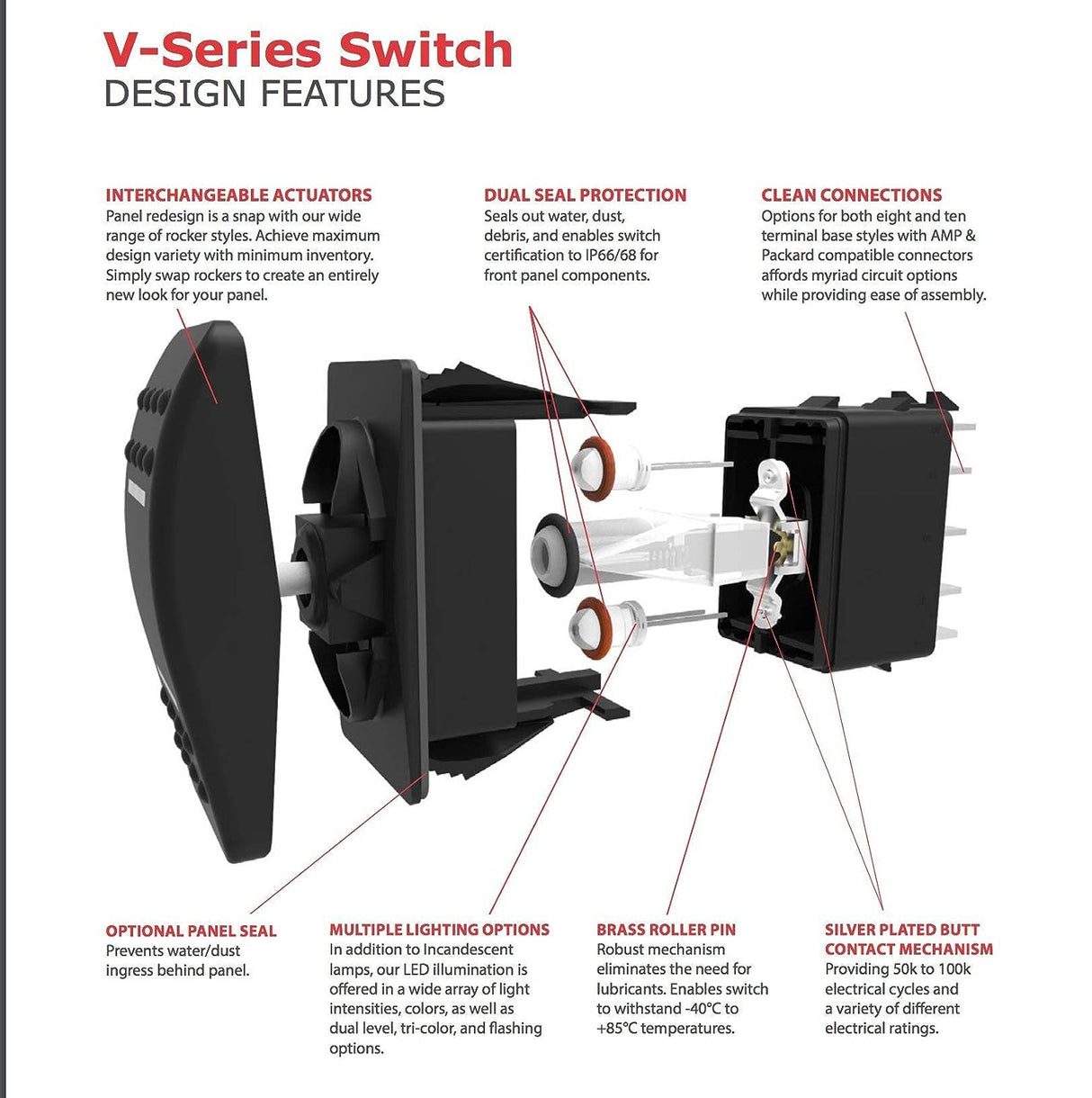 Copy of Carling Technologies VLD1S00B-AZC00-000 Rocker Switches DP (ON) Off(ON) 20A 12V Sealed Non-il